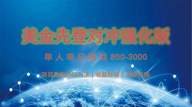 （15012期）美金先登计划对冲强化版，2025年黑马中最暴力收益日收益1k-4k（可放大…_抖汇吧