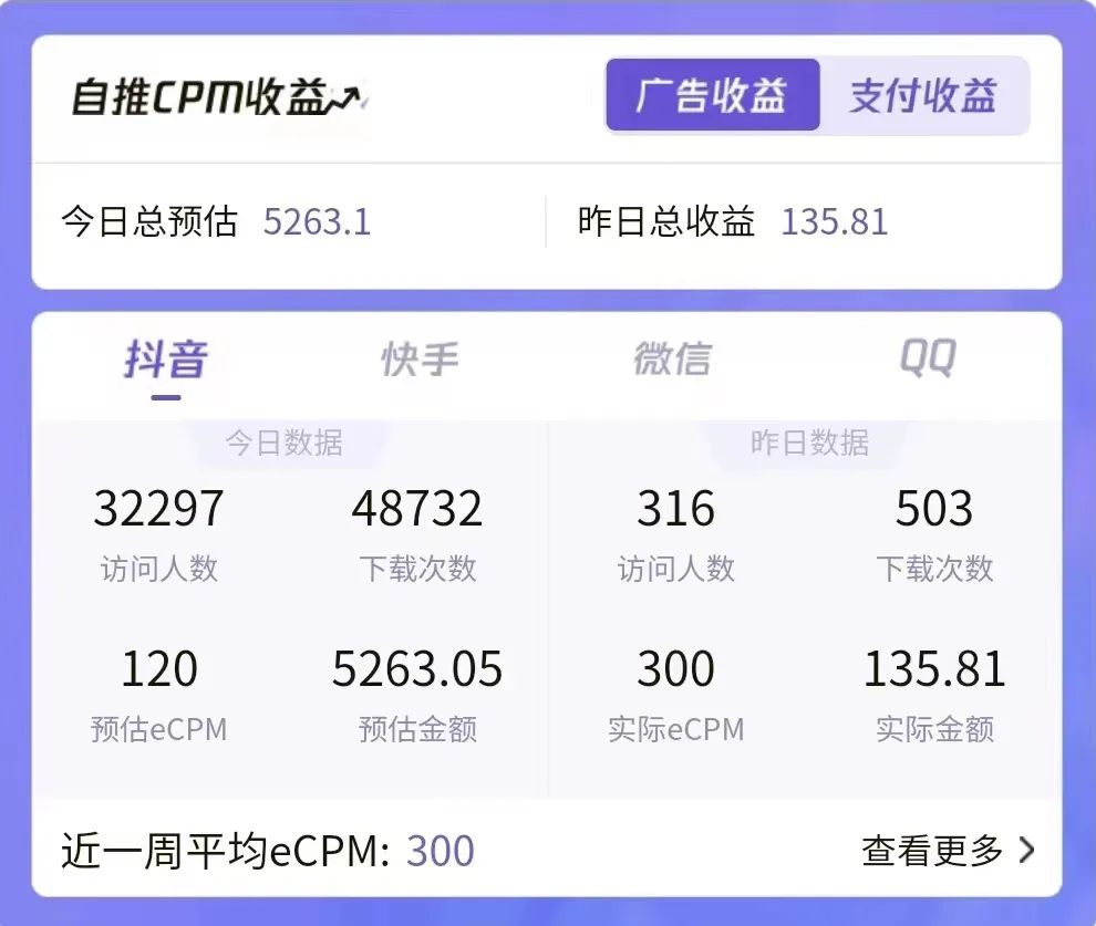 图片[2]-7天螺旋起号，打造一个日赚5000＋的抖音壁纸号（价值688）