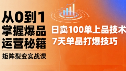 抖音小店爆品打造与矩阵裂变实战课，从0到1掌握爆品运营秘籍_抖汇吧