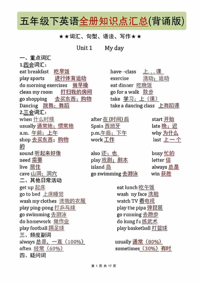 五年级下英语全册知识点汇总《人教版PEP》