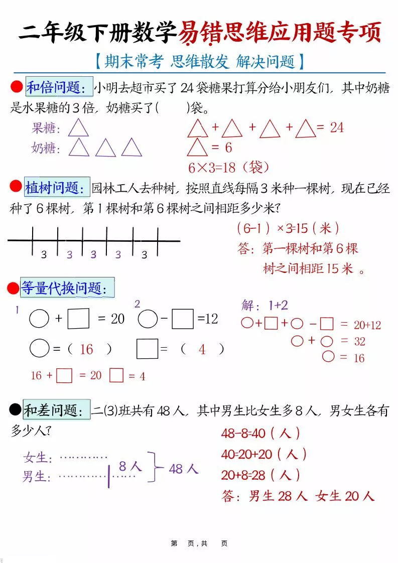 二年级下数学易错思维应用题专项训练