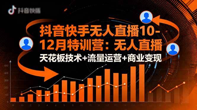 （16372期）抖音快手无人直播10-12月特训营：无人直播天花板技术+流量运营+商业变现_抖汇吧
