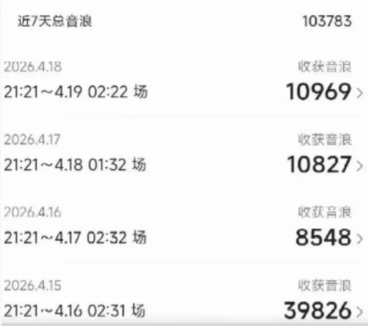 外面卖1600抖音美女无人直播撸音浪项目，号称不封号，当场最高撸6W音浪！【附详细教程】_抖汇吧