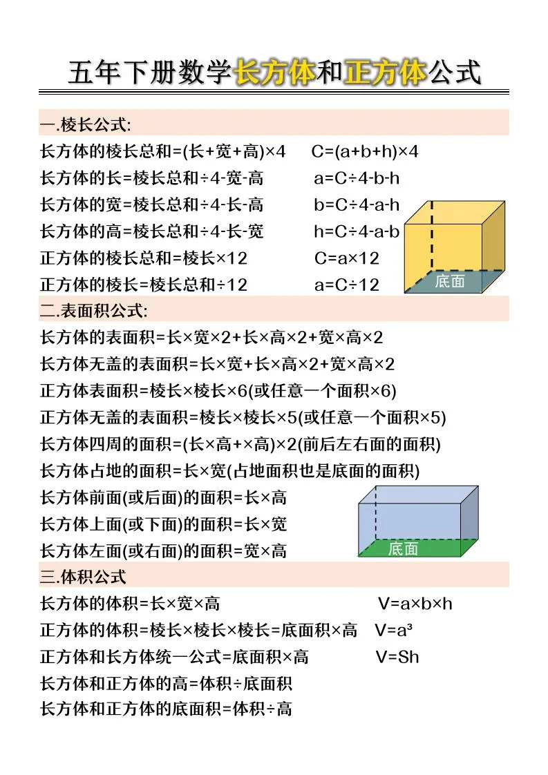 五年级下数学长方体和正方体公式_抖汇吧
