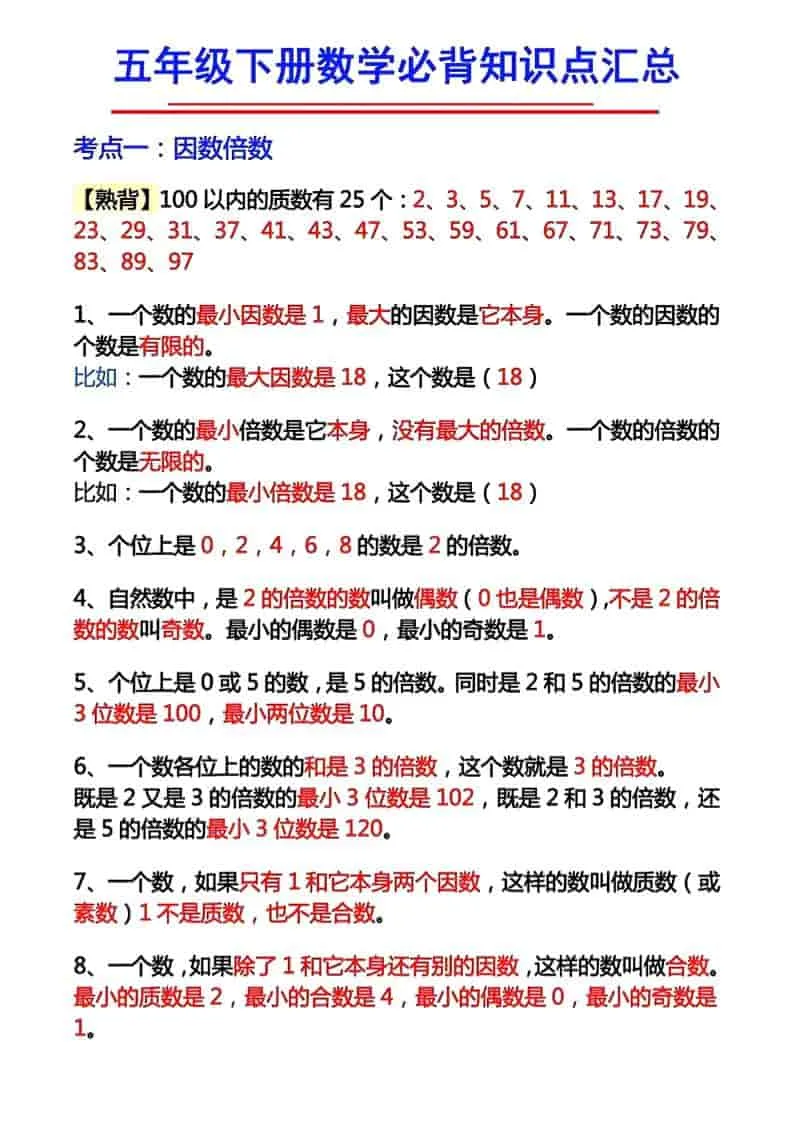 五年级下数学必背知识考点