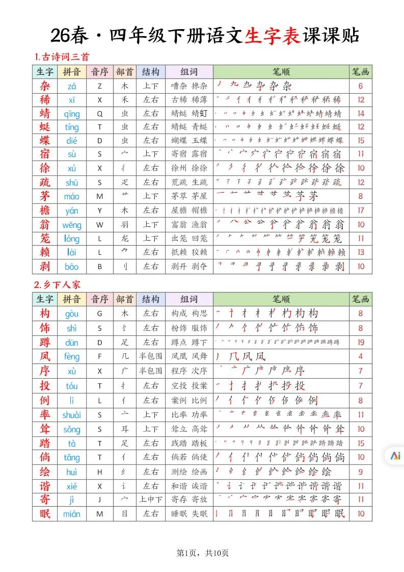 26春四下语文生字表课课贴10页