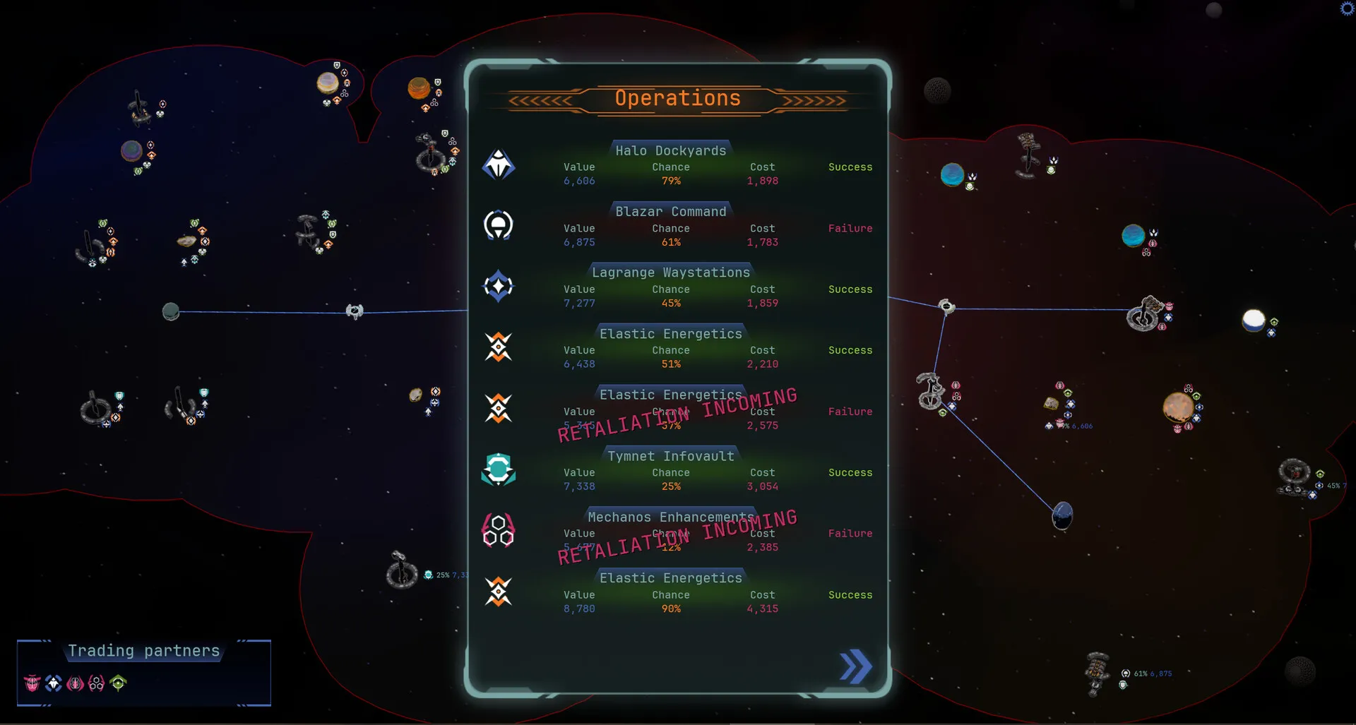 星际间谍公司/Interstellar Espionage Inc.