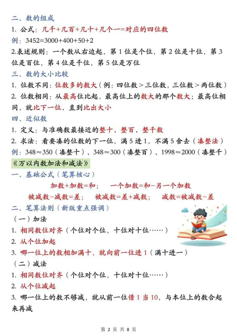 二年级下数学必背公式汇总《人教版》_抖汇吧