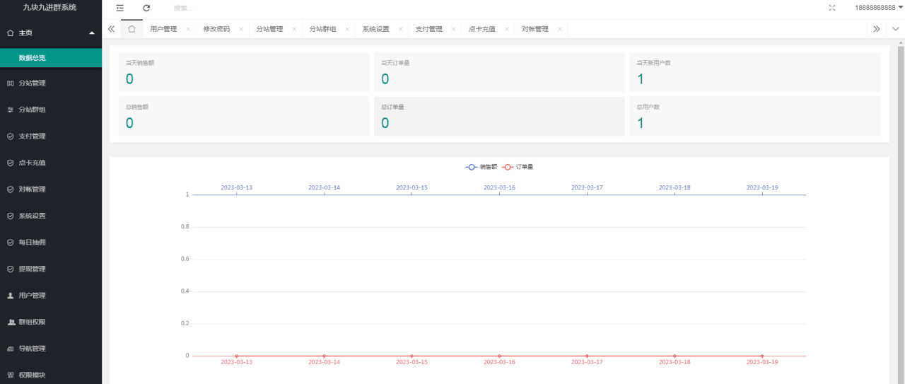 外面卖758元的九块九付费入群系统 独立版无需公众号和营业执照(教程 源码)