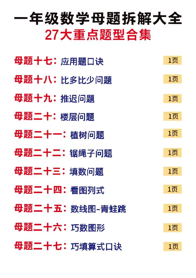 一上丨数学27大重点题型母题合集56页_抖汇吧