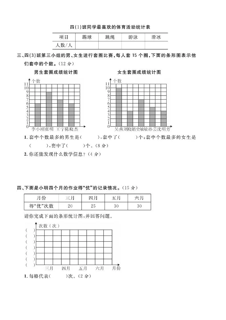 四年级上数学第六单元拔尖测试卷《西师版》_抖汇吧