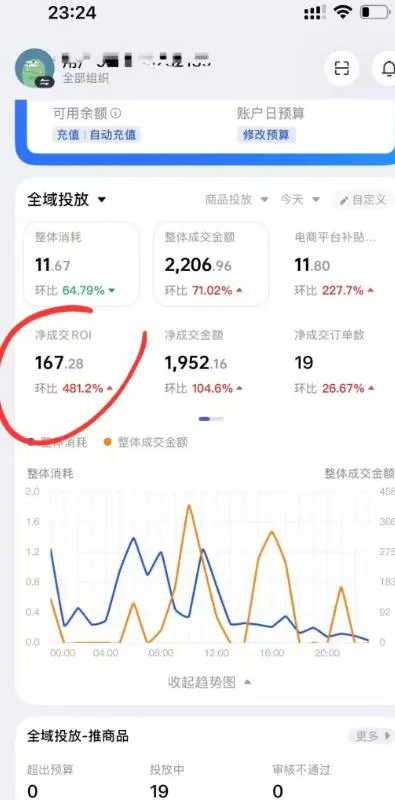 短视频带货必学投流课：千川+随心推+选品+实拍全流程，手把手教你起号爆单稳投产_抖汇吧
