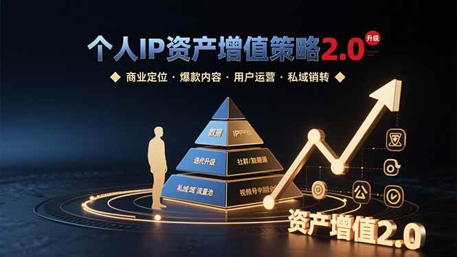 （15653期）个人IP资产增值策略2.0 拆解商业定位/爆款内容/用户运营/私域销转四大模块_抖汇吧