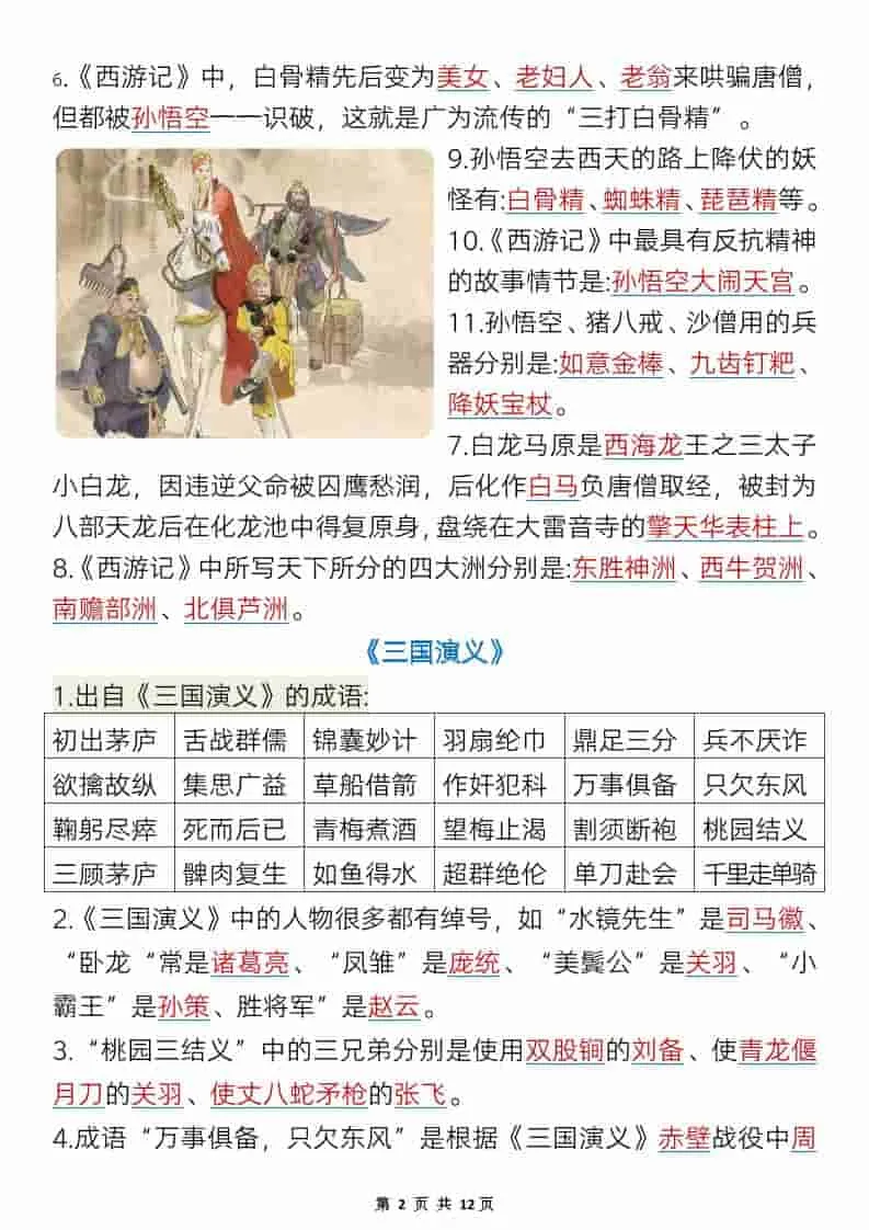 五年级下语文必考四大名著知识点梳理_抖汇吧