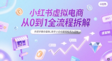 小红书虚拟电商从0到1全流程拆解，手把手教你复制，新手小白也能轻松月入过W_抖汇吧
