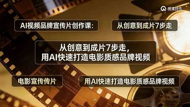 AI视频品牌宣传片创作课：从创意到成片7步走，用AI快速打造电影质感品牌视频_抖汇吧