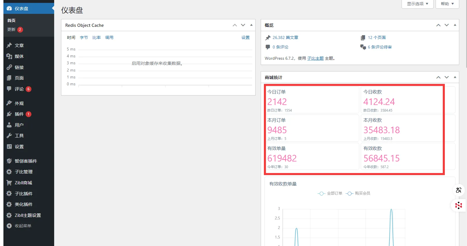『高端精品』外面收费5968的子比 wp 博客三合一 知识付费源码＋货源供应 月收益3万+ 『源码＋搭建教程』