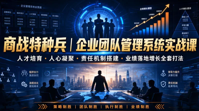 商战特种兵|企业团队管理系统实战课人才培育・人心凝聚・责任机制搭建・业绩落地增长全套打法