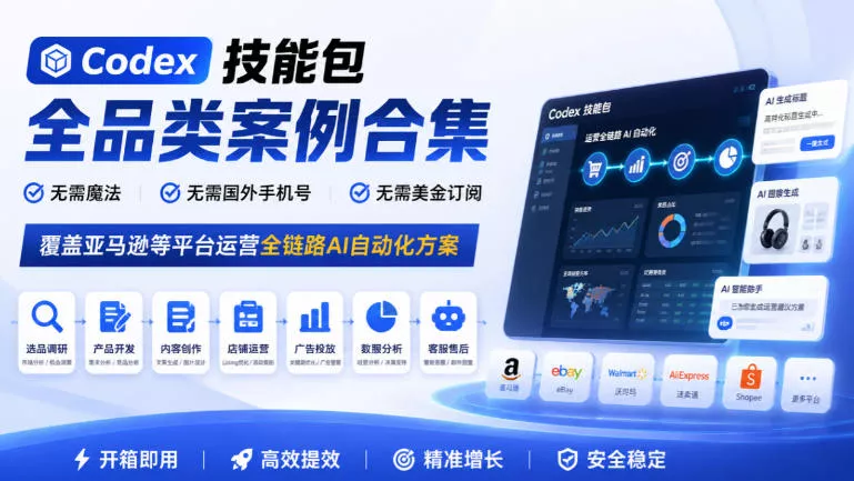 Codex技能包全品类案例合集，无需魔法、无需国外手机号、无需美金订阅，覆盖亚马逊等平台运营全链路AI自动化方案_抖汇吧