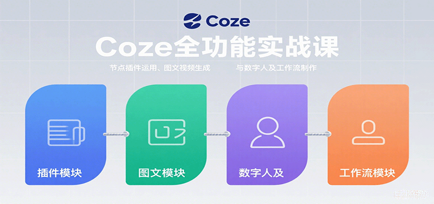 Coze全功能实战课：节点插件运用、图文视频生成与数字人及工作流制作_抖汇吧