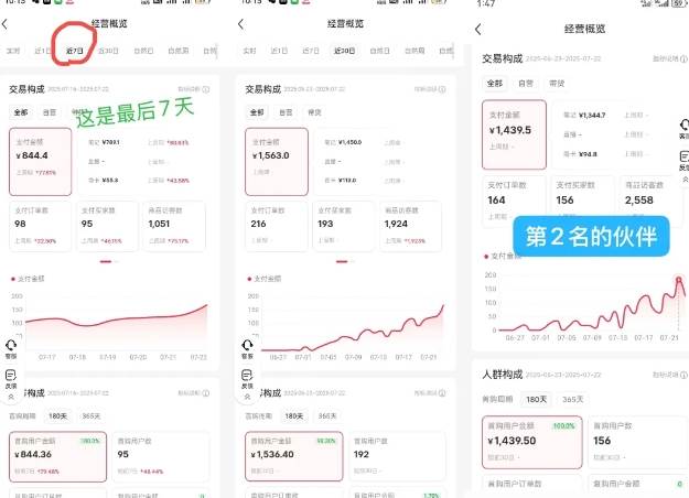 （15749期）小红书虚拟电商创富课：零成本开店/爆款笔记/自动发货,30天打造被动收入_抖汇吧