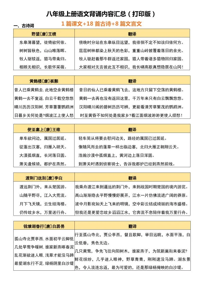 八年级上语文背诵古诗、文言文附翻译