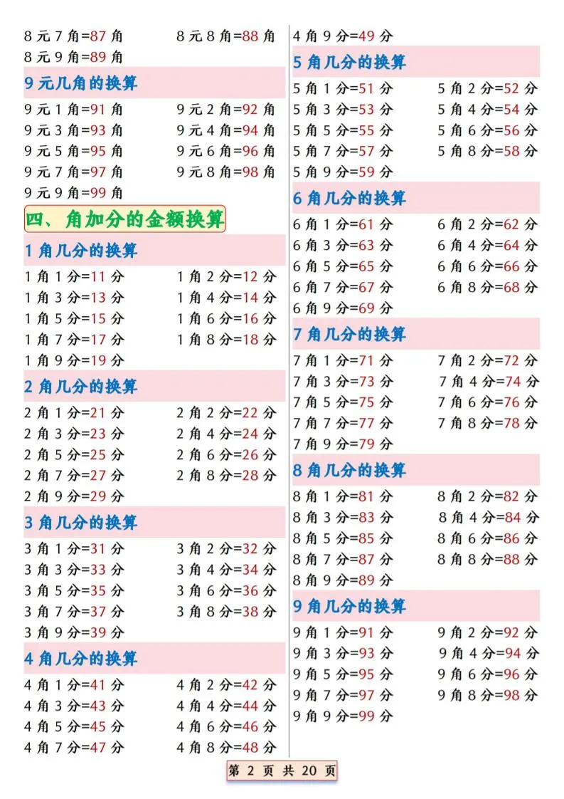 一年级下数学人民币换算专项拔尖练习_抖汇吧