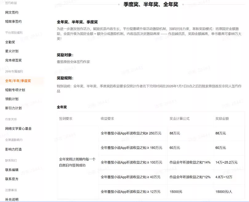 AI小说短故事项目,大佬亲测月入1-3W,零基础教你用AI批量产出优质短故事,实现一稿多吃多渠道变现