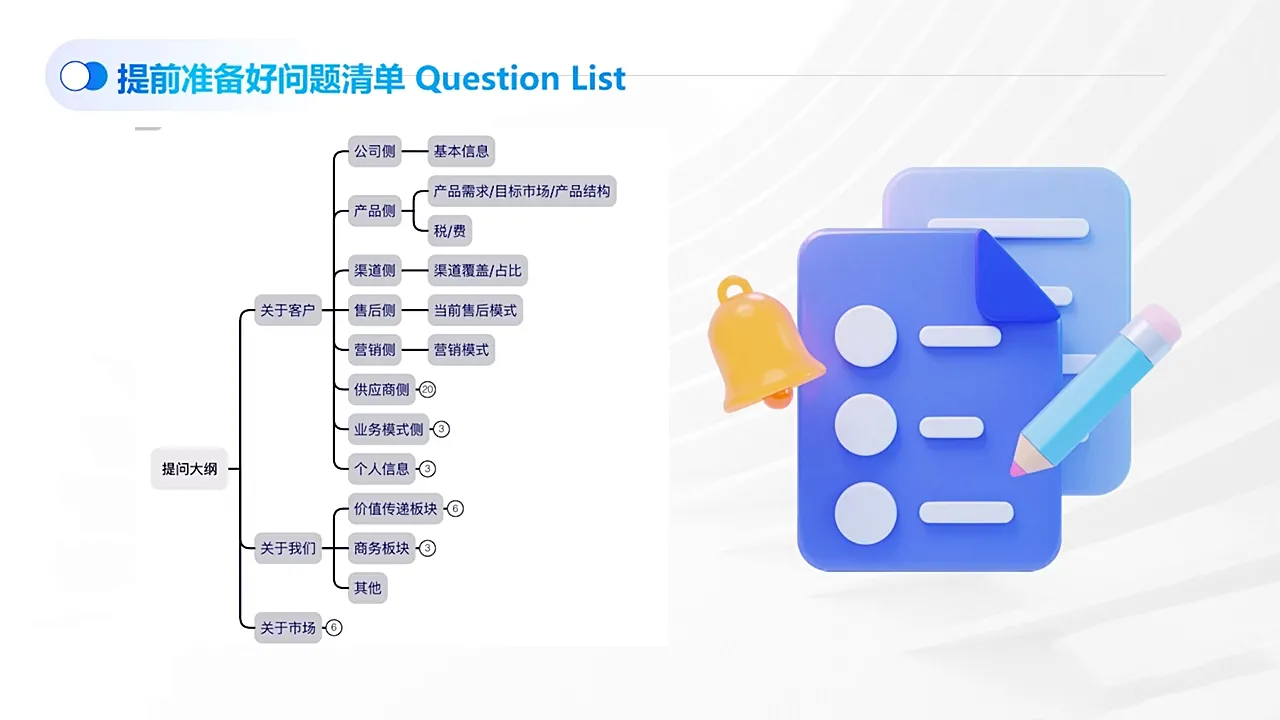 COCO姐·外贸TOP业务课_抖汇吧