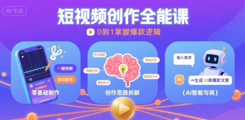短视频创作课，短视频制作、创作思路、Ai写爆款文案_抖汇吧