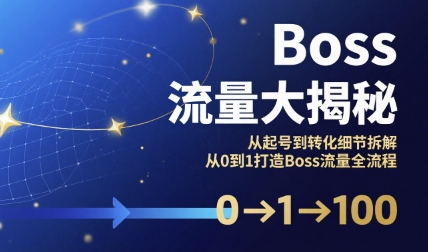 Boss流量大揭秘，从起号到转化细节拆解，从0到1打造Boss流量全流程_抖汇吧