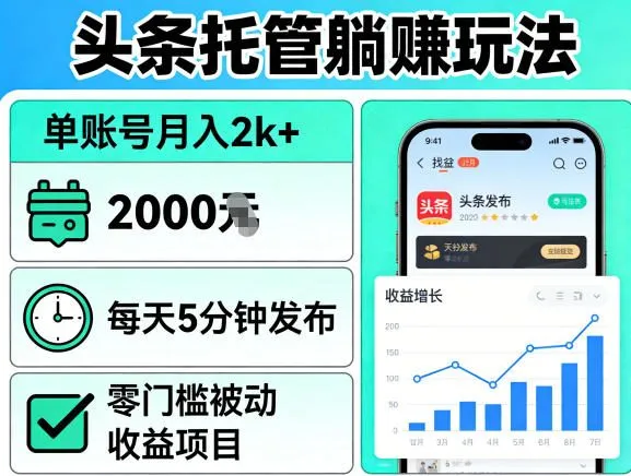 头条托管躺賺玩法，单账号月入2k+，每天5分钟发布即可，零门槛被动收益项目【揭秘】_抖汇吧