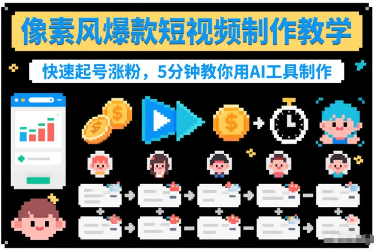 像素风爆款短视频制作教学，快速起号涨粉，5分钟教你用AI工具制作_抖汇吧