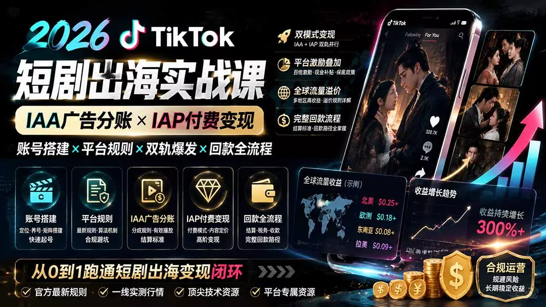 2026TikTok短剧出海实战课:IAA广告分账×IAP付费变现×账号搭建×平台规则×双轨爆发×回款全流程_抖汇吧