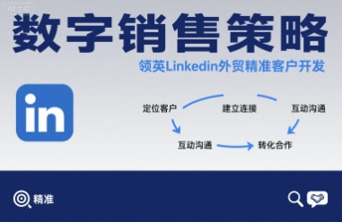 数字销售策略领英LinkedIn外贸精准客户开发_抖汇吧