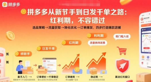 拼多多从新手到日发千单之路，拼多多红利期，不容错过【音频】_抖汇吧