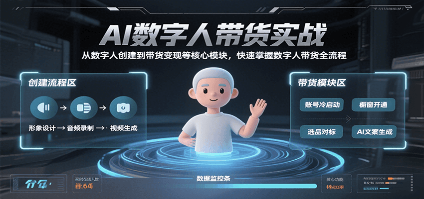 AI数字人带货实战，从数字人创建到带货变现各核心模块，快速掌握全流程_抖汇吧