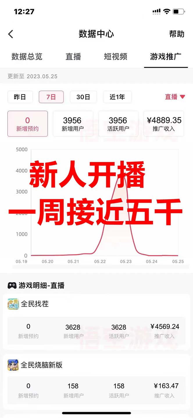 抖音爆火的悬疑解谜小游戏【隐秘的档案】无人直播玩法【教程+游戏+工具】