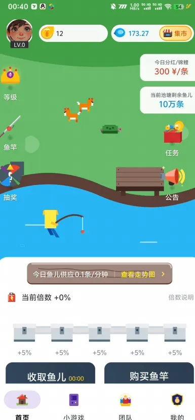 『高端精品』协议项目鱼塘小游戏广告挂机-协议全自动运行挂机单号日3-8+『月卡软件+使用教程』