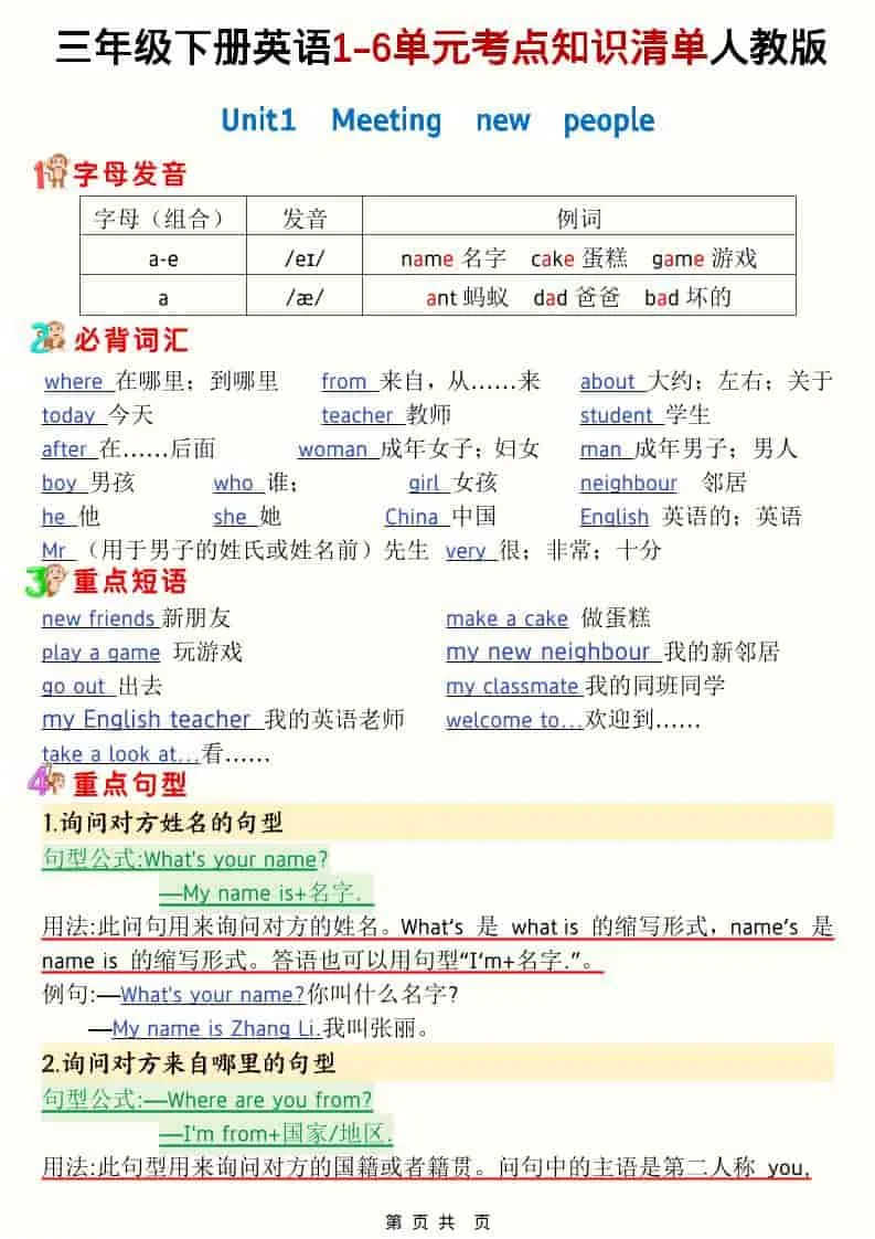 三年级下英语1-6单元考点知识清单《人教版》