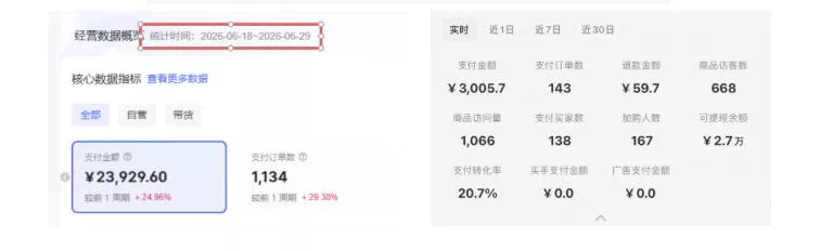 8月AI小红书虚拟电商Pro训练营,手把手带你从0到1跑通虚拟电商全流程,给普通人的最短商业变现路径