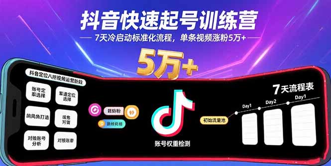 抖音快速起号训练营，7天冷启动标准化流程，单条视频涨粉5万+_抖汇吧