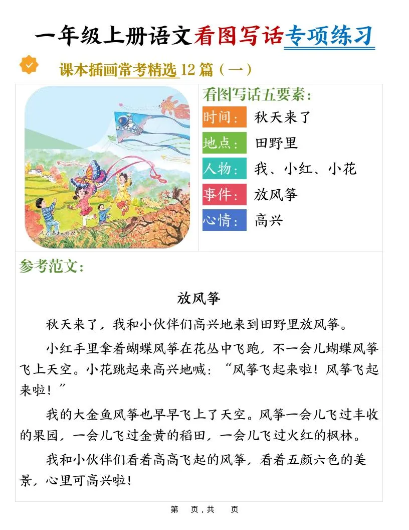 新一上语文看图写话专项练习常考精选12篇（含范文24页）