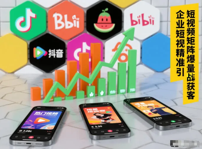 企业短视频精准引流矩阵获客，短视频矩阵爆量战法_抖汇吧