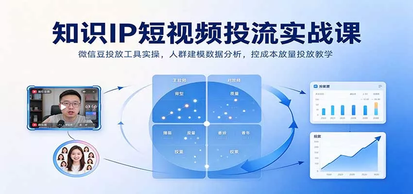 知识IP短视频投流实战课：微信豆投放工具实操，人群建模数据分析，控成本放量投放教学_抖汇吧
