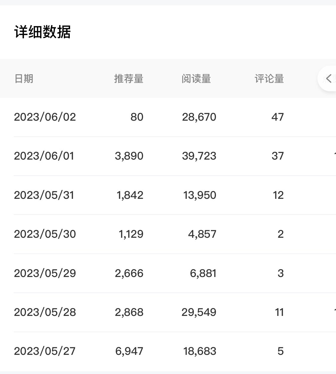 百家号长期项目，简单复制粘贴，小白也可以轻松挣钱