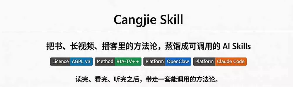 图片[1]_全网走红！GitHub上6.7K Star的开源项目，把任何书、长视频、播客蒸馏成AI工具，值得收藏 cangjie-skill_抖汇吧