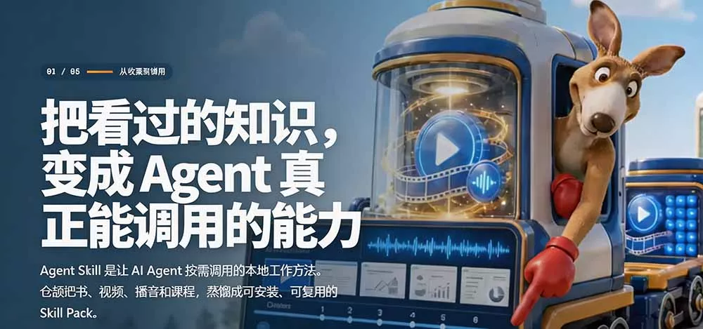 图片[2]_全网走红！GitHub上6.7K Star的开源项目，把任何书、长视频、播客蒸馏成AI工具，值得收藏 cangjie-skill_抖汇吧