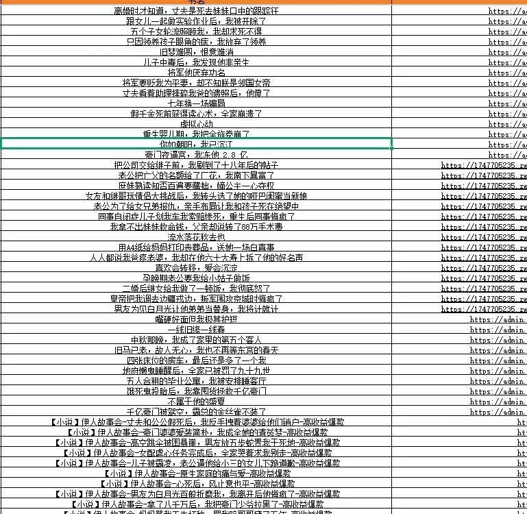 (20635期)某社群百人拆文交流群付费资源:千本爆款短篇拆解+每日拆文案例+网感训练+原创写作方法 (持续更新) (20635期)某社群百人拆文交流群付费资源:千本爆款短篇拆解+每日拆文案例+网感训练+原创写作方法 (持续更新)