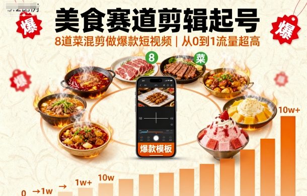 美食赛道剪辑起号，8道菜混剪做爆款短视频，从0到1，流量超高_抖汇吧